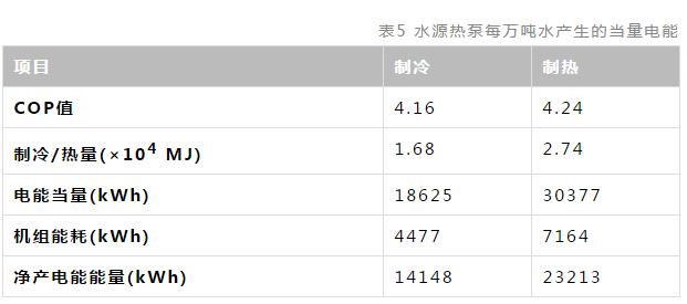 �±�GG��������ҵƽ̨