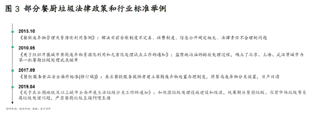 �±�GG��������ҵƽ̨