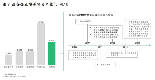 �±�GG��������ҵƽ̨