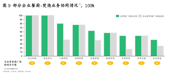 �±�GG��������ҵƽ̨