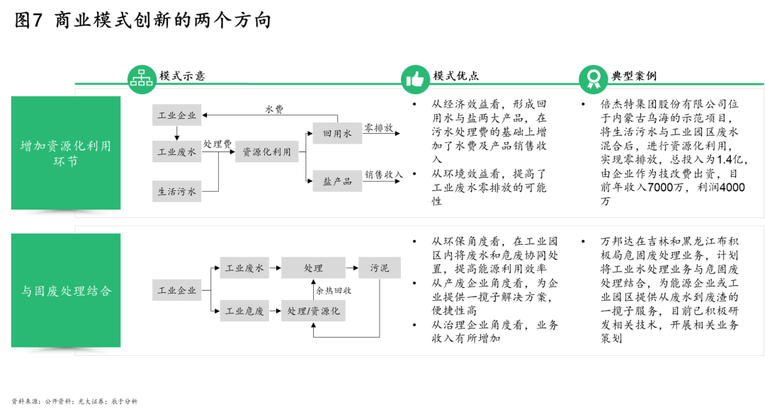 �±�GG��������ҵƽ̨