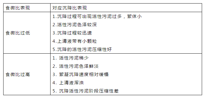 �±�GG��������ҵƽ̨