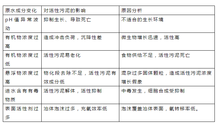 �±�GG��������ҵƽ̨