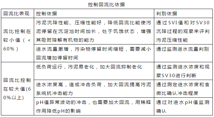 �±�GG��������ҵƽ̨