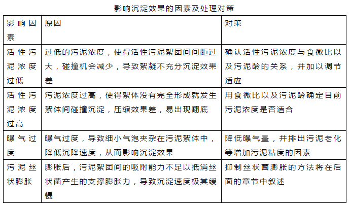 �±�GG��������ҵƽ̨