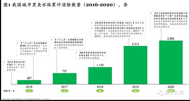 �±�GG��������ҵƽ̨