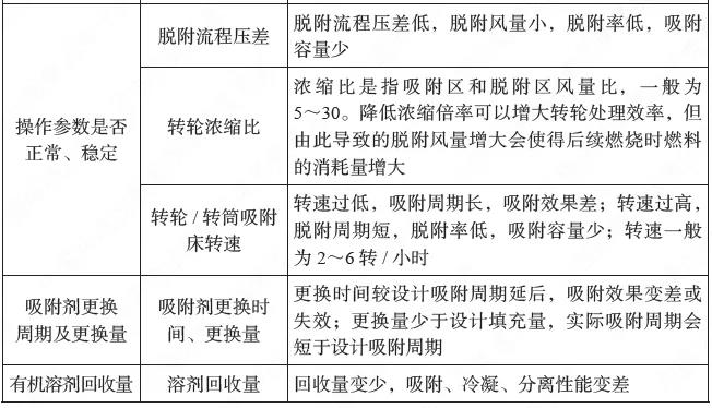 �±�GG��������ҵƽ̨