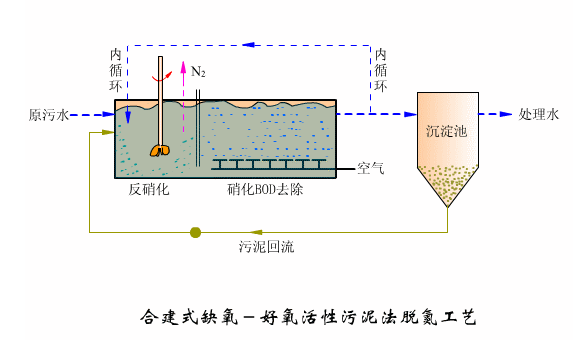 �±�GG��������ҵƽ̨