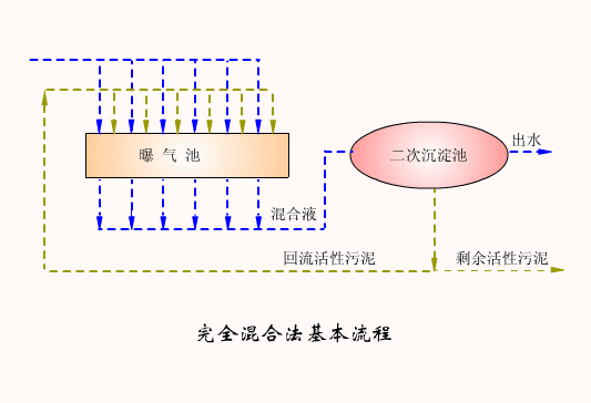 �±�GG��������ҵƽ̨