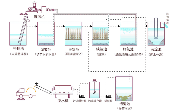 �±�GG��������ҵƽ̨