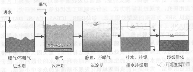 �±�GG��������ҵƽ̨