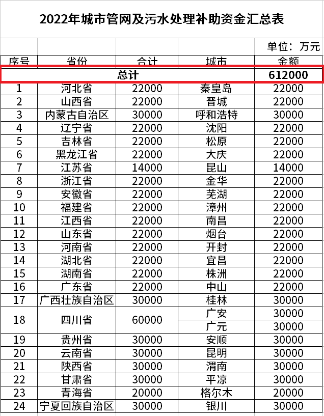 �±�GG��������ҵƽ̨