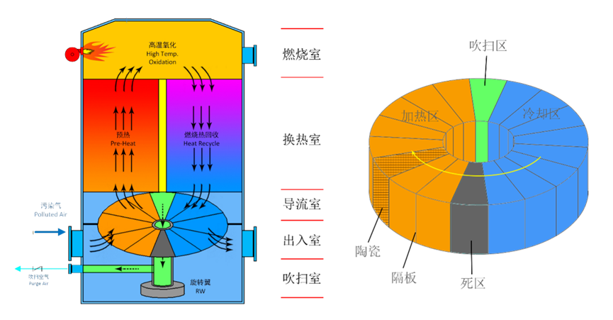 �±�GG��������ҵƽ̨