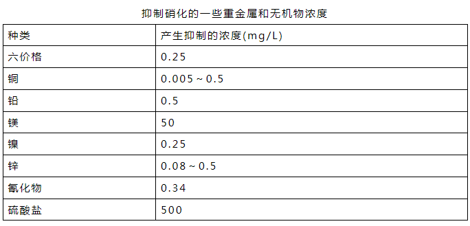 �±�GG��������ҵƽ̨