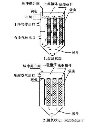 �±�GG��������ҵƽ̨