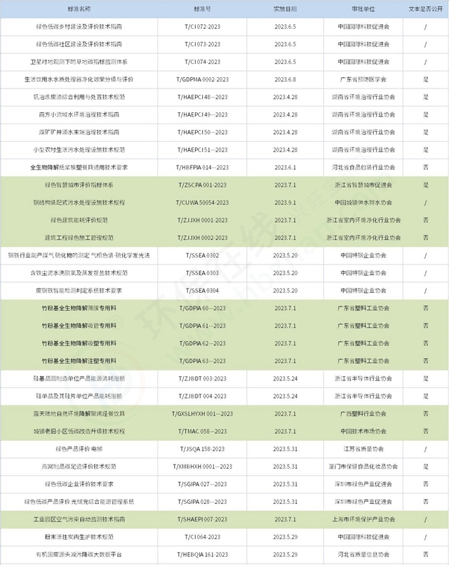 �±�GG��������ҵƽ̨