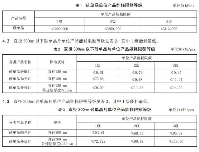 �±�GG��������ҵƽ̨