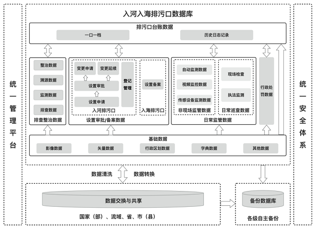 �±�GG��������ҵƽ̨