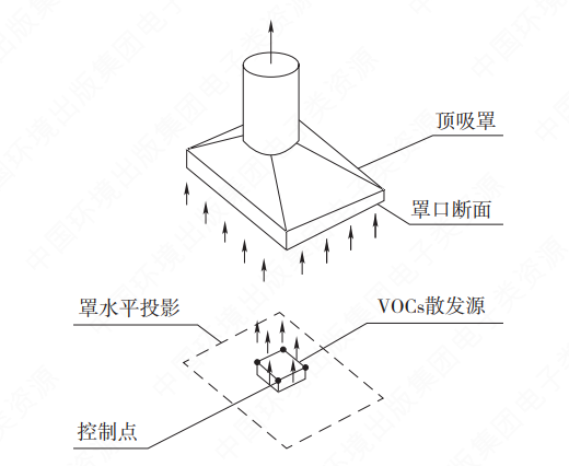 �±�GG��������ҵƽ̨