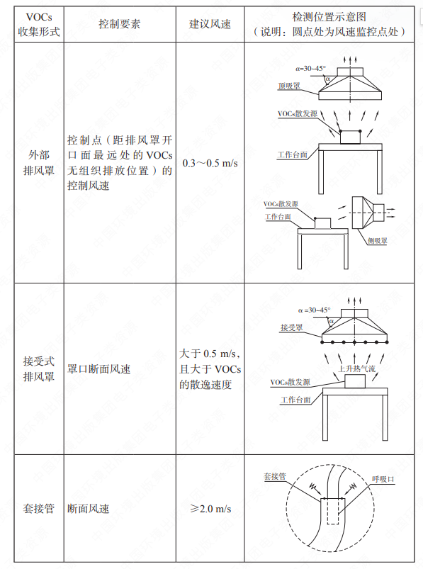 �±�GG��������ҵƽ̨