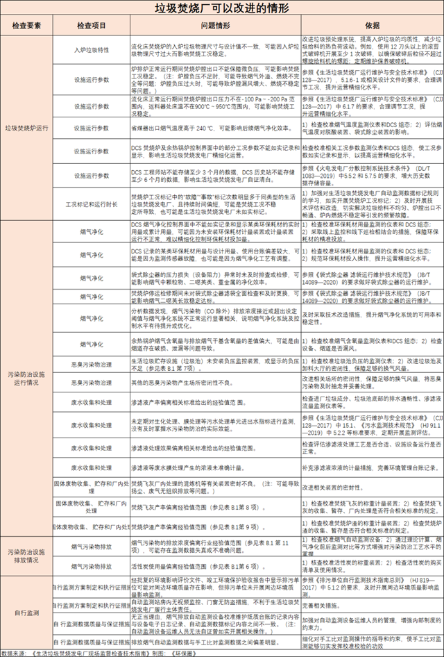 �±�GG��������ҵƽ̨