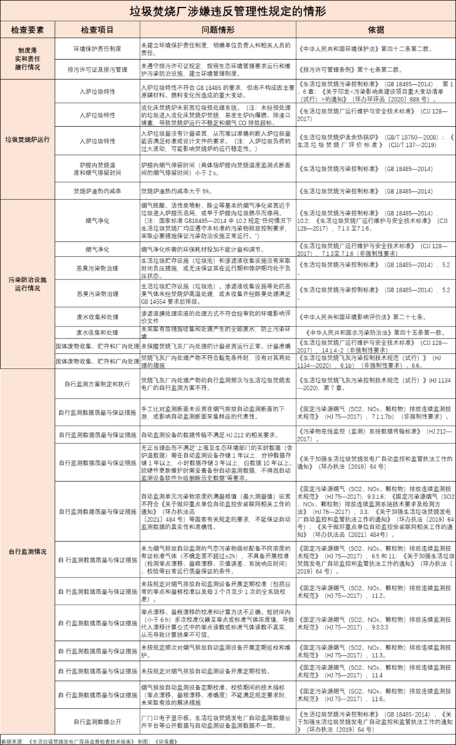 �±�GG��������ҵƽ̨