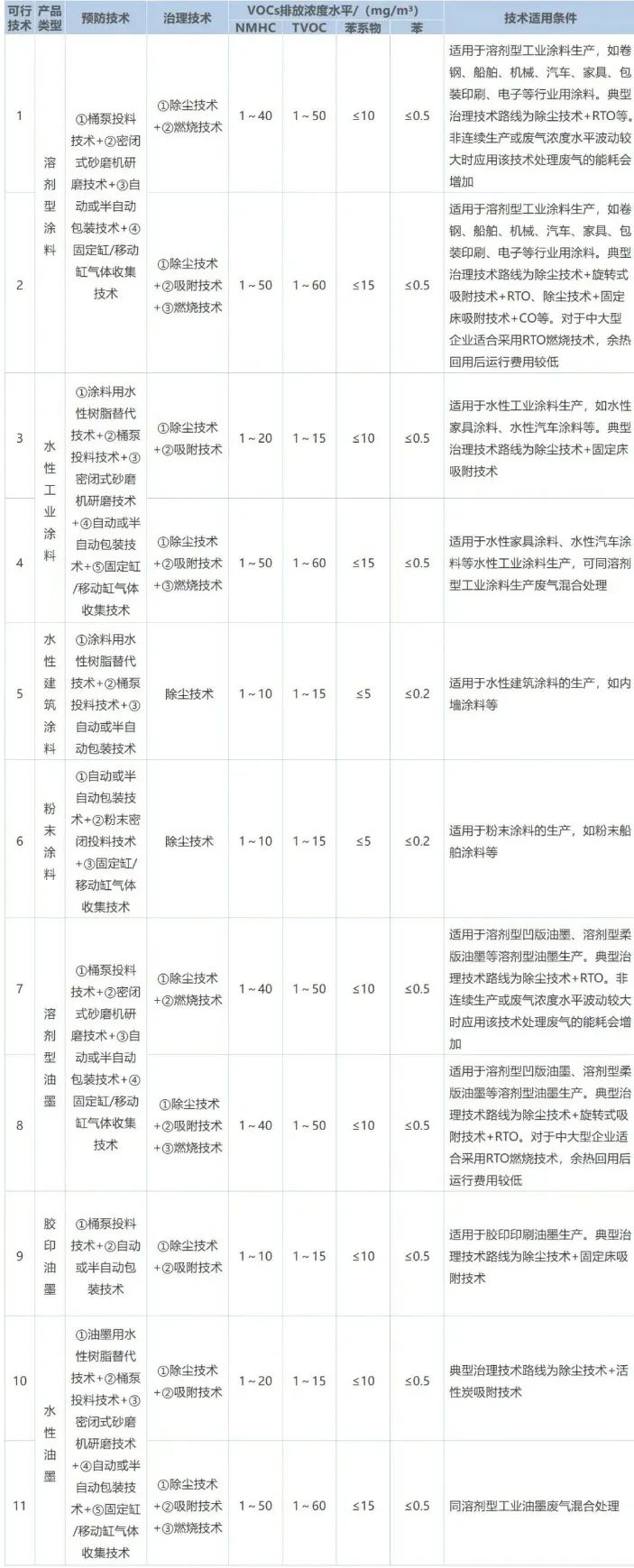 �±�GG��������ҵƽ̨