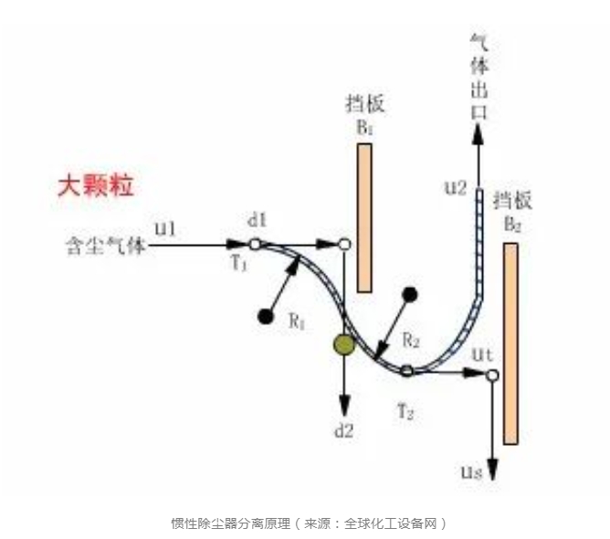 �±�GG��������ҵƽ̨