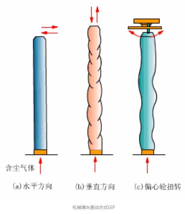 �±�GG��������ҵƽ̨