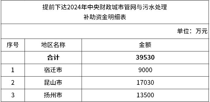 �±�GG��������ҵƽ̨