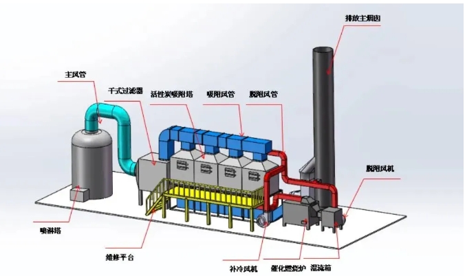 �±�GG��������ҵƽ̨