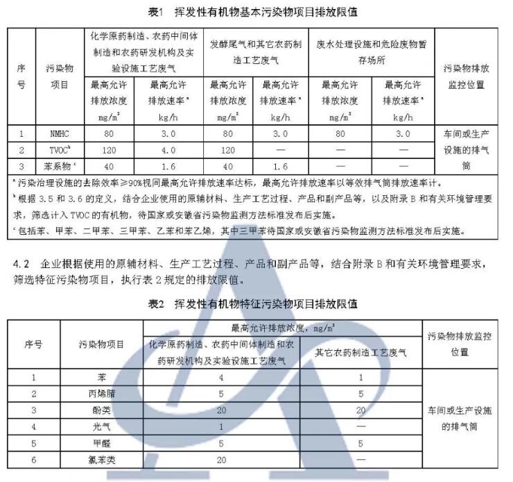 �±�GG��������ҵƽ̨