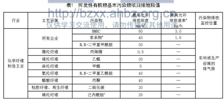 �±�GG��������ҵƽ̨