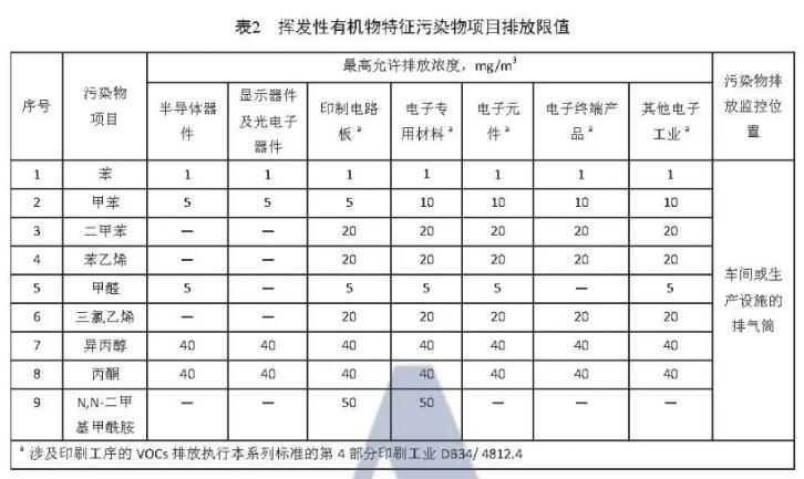 �±�GG��������ҵƽ̨