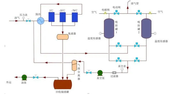 �±�GG��������ҵƽ̨