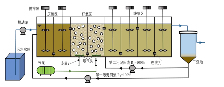 �±�GG��������ҵƽ̨